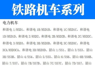 铁路配件 内燃机车DF4B加油枪 东风4加油口 配件